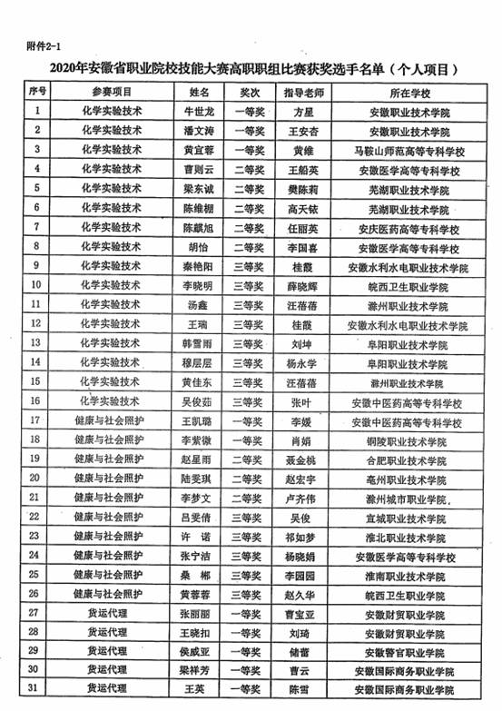千赢国际qyh