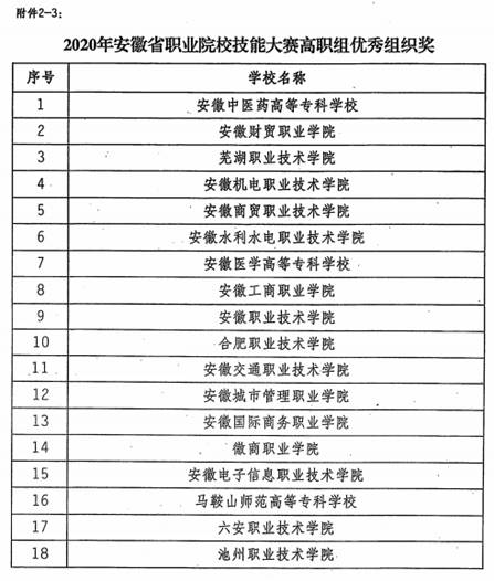 千赢国际qyh